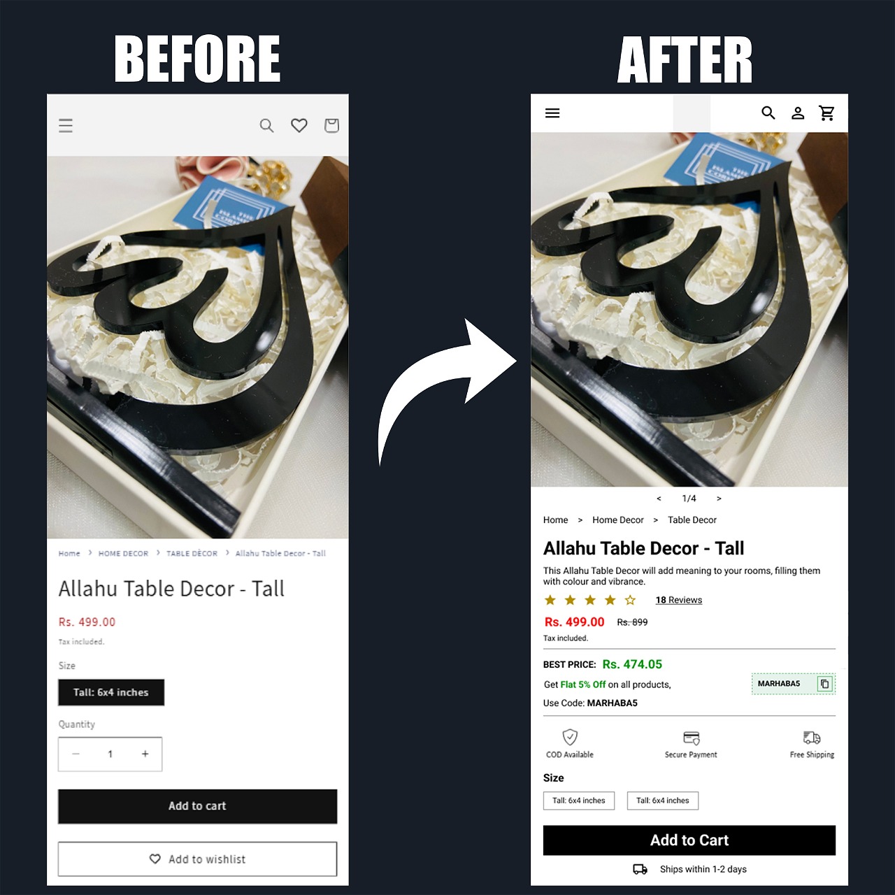 Before Optimization